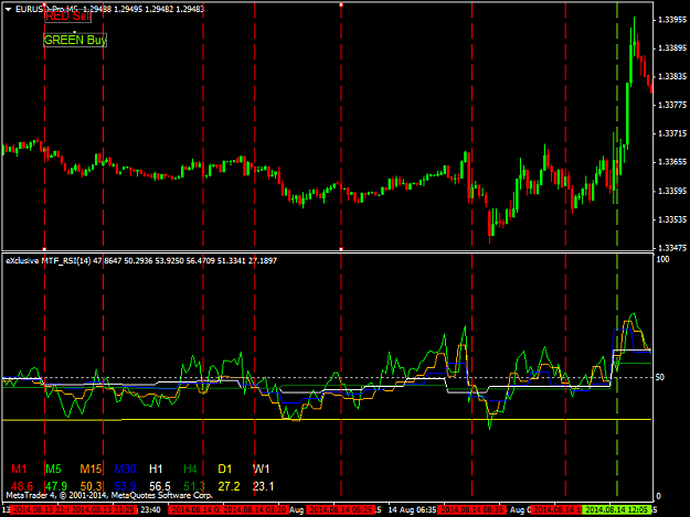 Click to Enlarge

Name: EURUSD-ProM5.png
Size: 43 KB