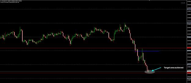 Click to Enlarge

Name: AUDUSD 4 Hourly TP 12-09.jpg
Size: 167 KB