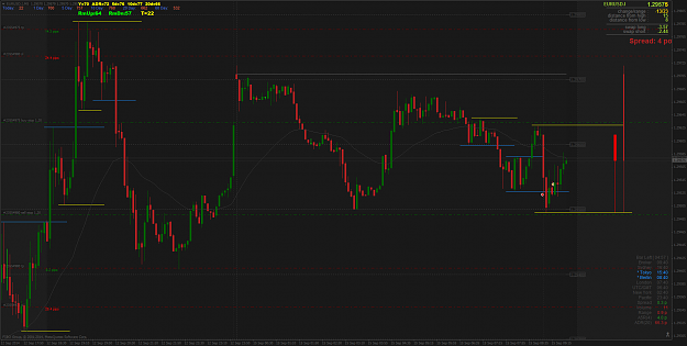 Click to Enlarge

Name: EURUSD.IM5.png
Size: 101 KB