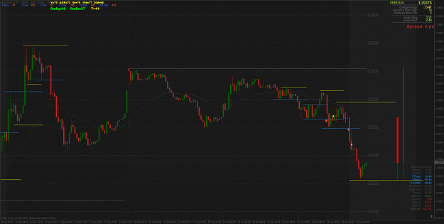Click to Enlarge

Name: EURUSD.IM5.png
Size: 86 KB