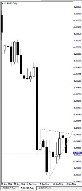 Click to Enlarge

Name: EURUSD, Daily, 2014 September 15.jpg
Size: 64 KB