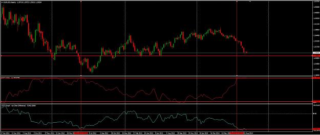 Click to Enlarge

Name: EURUSD_weekly_15_sept_14.JPG
Size: 152 KB