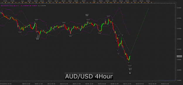 Click to Enlarge

Name: AUD_USD_4hour.png
Size: 60 KB