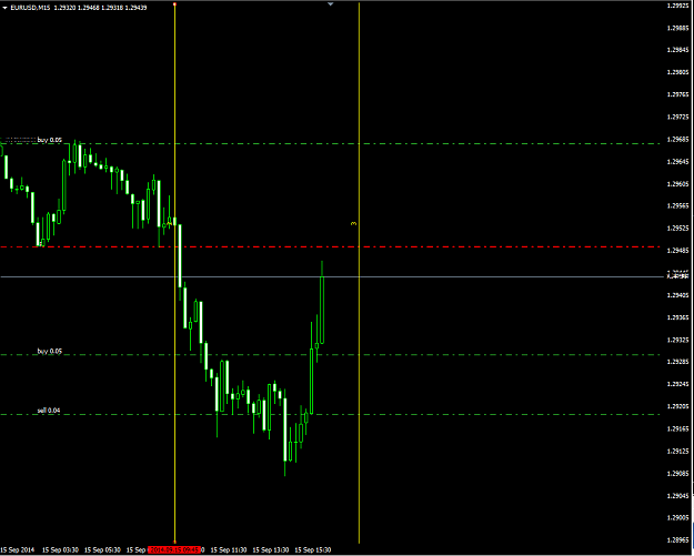 Click to Enlarge

Name: EURUSD15.png
Size: 23 KB