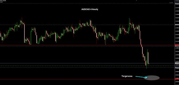 Click to Enlarge

Name: AUDCAD 4 Hourly pending 11-09.jpg
Size: 161 KB