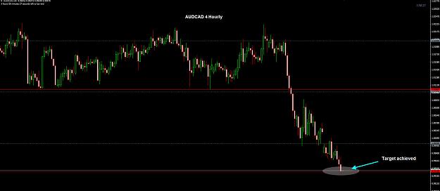 Click to Enlarge

Name: AUDCAD 4 Hourly TP 16-09.jpg
Size: 165 KB