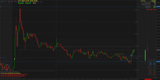 Click to Enlarge

Name: EURUSD.IM5.png
Size: 93 KB