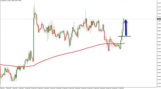 Click to Enlarge

Name: eurchf buy.jpg
Size: 215 KB