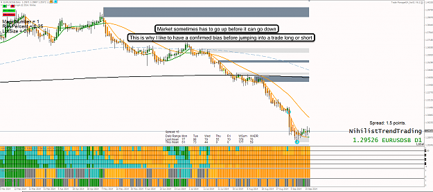 Click to Enlarge

Name: 17th Sept 14 EUR:USD D1 Chart.png
Size: 121 KB
