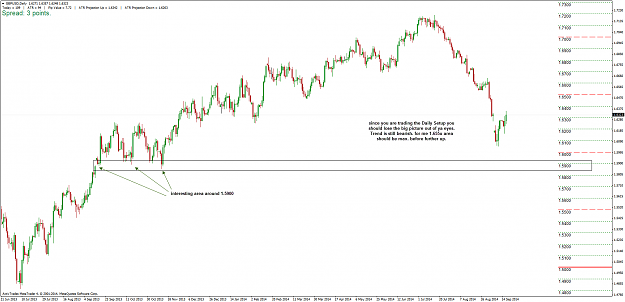 Click to Enlarge

Name: GBPUSD_D_170914.png
Size: 58 KB