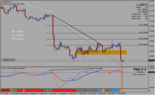 Click to Enlarge

Name: 2014-09-18 12_17_03-EURUSD,H4.png
Size: 38 KB