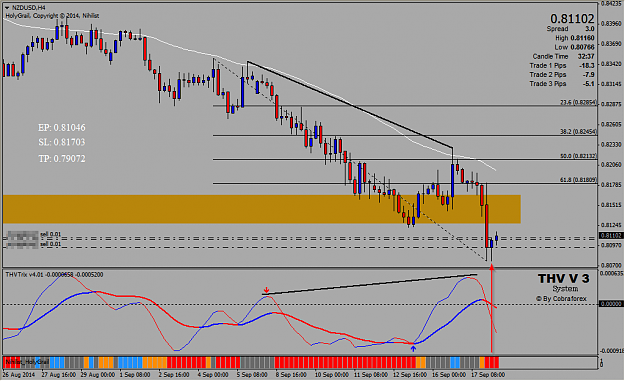 Click to Enlarge

Name: 2014-09-18 12_27_24-NZDUSD,H4.png
Size: 40 KB
