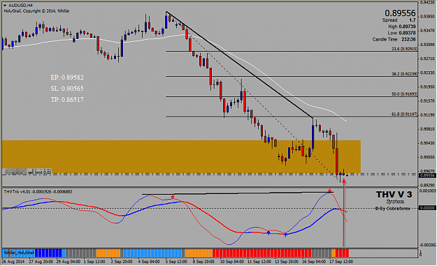 Click to Enlarge

Name: 2014-09-18 13_07_25-AUDUSD,H4.png
Size: 38 KB