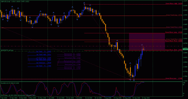 Click to Enlarge

Name: gbpusd 24.09.08 daily.gif
Size: 28 KB