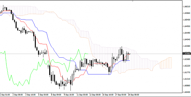 Click to Enlarge

Name: 18-09-14-h4-gbpusd.PNG
Size: 32 KB