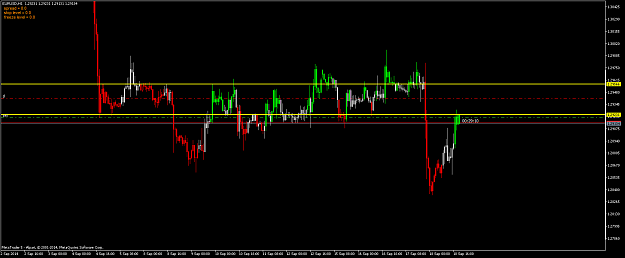 Click to Enlarge

Name: 18_09_14_eurusd.png
Size: 38 KB