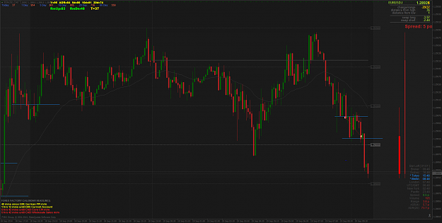 Click to Enlarge

Name: EURUSD.IM5.png
Size: 111 KB