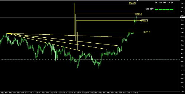 Click to Enlarge

Name: Dax30mFriday.jpg
Size: 155 KB