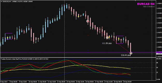 Click to Enlarge

Name: EURCAD week 38 H4 trades closed.png
Size: 25 KB