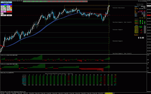 Click to Enlarge

Name: Buy Trade Opened 9-16---21-0.gif
Size: 64 KB