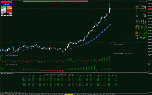 Click to Enlarge

Name: Trade Closed-9-19---5-0.gif
Size: 60 KB