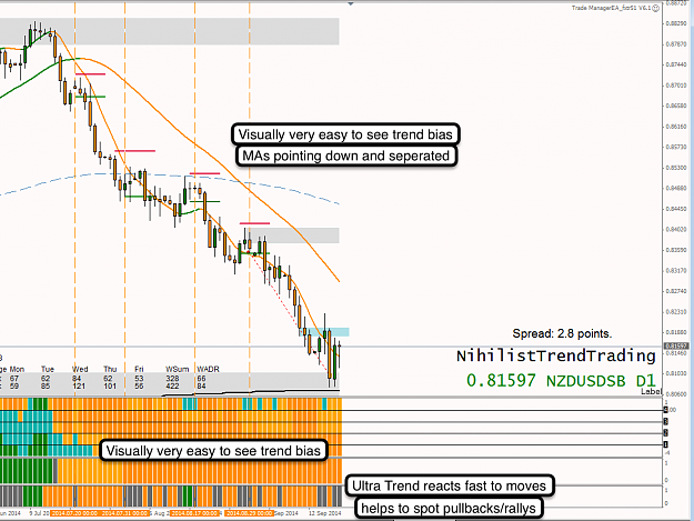 Click to Enlarge

Name: 19th Sept 14 NZD:USD D1 Chart.png
Size: 98 KB