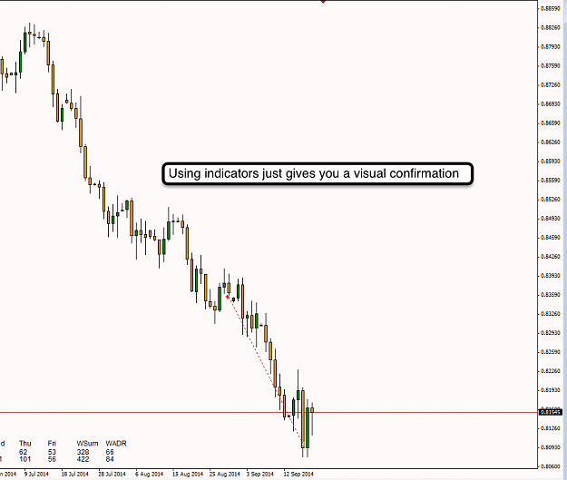 Click to Enlarge

Name: 19th Sept 14 NZD:USD D1 Chart 2.png
Size: 51 KB