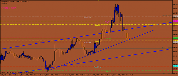 Click to Enlarge

Name: gbpusd-h1-oanda-division1.png
Size: 39 KB