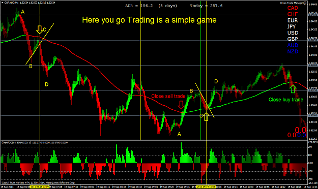 Click to Enlarge

Name: Trading is as simple as ABCD.png
Size: 78 KB