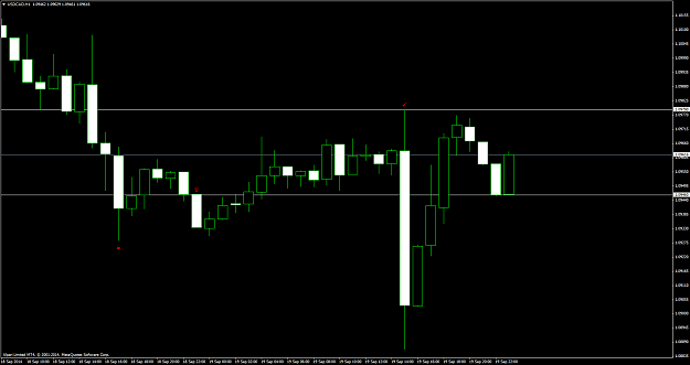 Click to Enlarge

Name: USDCADH1.png
Size: 62 KB