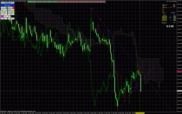 Click to Enlarge

Name: Sell Trade Opened 9-19---4-40.gif
Size: 103 KB