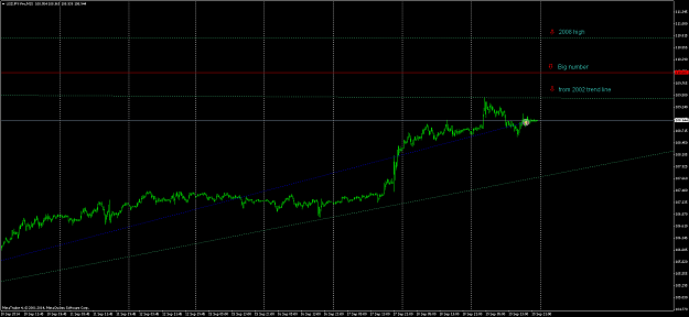Click to Enlarge

Name: usdjpy-pro-m15-admiral-markets-as.png
Size: 43 KB