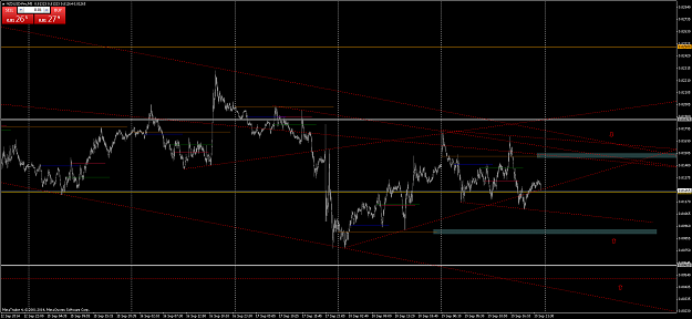 Click to Enlarge

Name: nzdusd-pro-m5-admiral-markets-as.png
Size: 66 KB