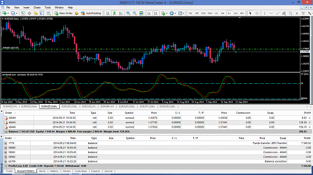 Click to Enlarge

Name: fxcm.png
Size: 85 KB