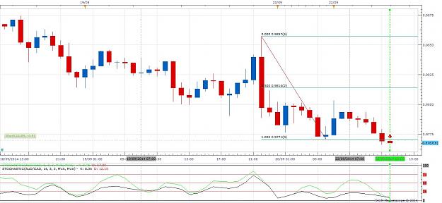 Click to Enlarge

Name: AC 20140922 BREAKOUT.jpg
Size: 126 KB