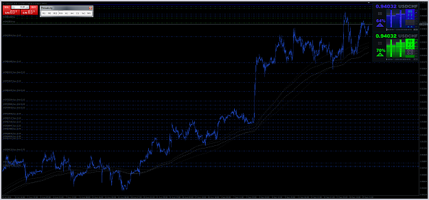 Click to Enlarge

Name: USDCHF-M30-CONTINUATION-09222014.png
Size: 139 KB