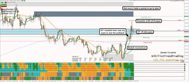 Click to Enlarge

Name: 22nd Sept 14 EUR:JPY D1 Chart.png
Size: 147 KB