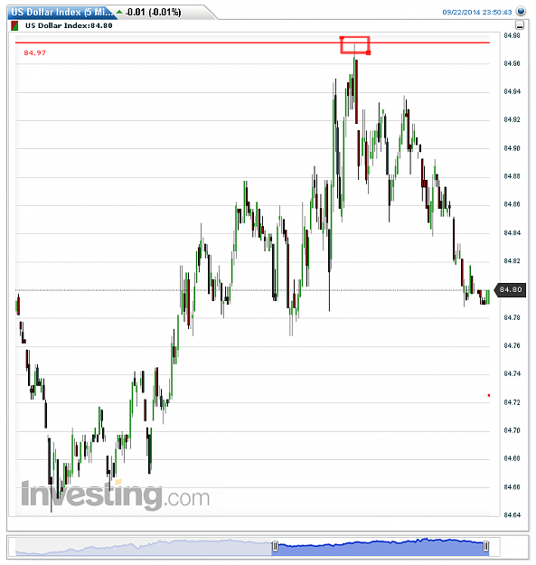 Click to Enlarge

Name: today stop of short on euro.png
Size: 30 KB