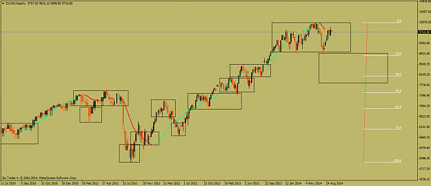 Click to Enlarge

Name: DAX30Weekly.png
Size: 38 KB