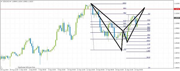 Click to Enlarge

Name: USDCADH4923.jpg
Size: 161 KB