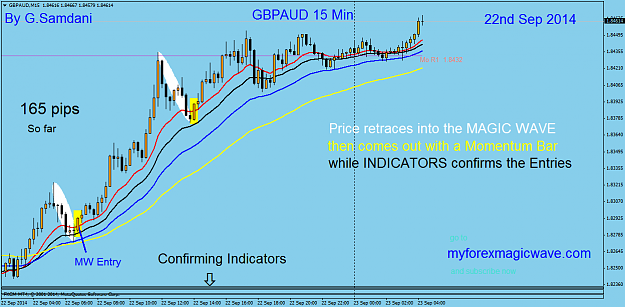 Click to Enlarge

Name: 1  GBPAUD  M15  09-22-14.png
Size: 54 KB