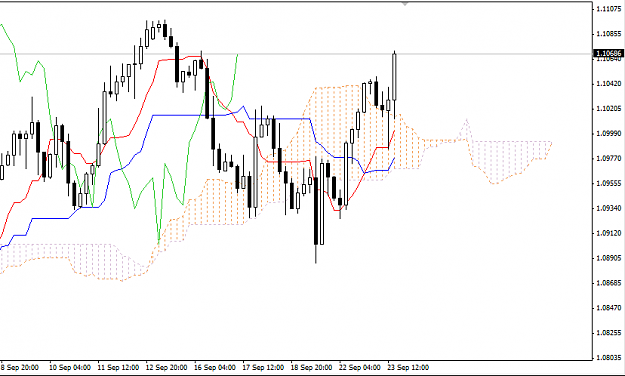 Click to Enlarge

Name: 23-09-14-h4-usdcad.PNG
Size: 26 KB