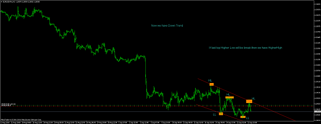 Click to Enlarge

Name: eurusd-pro-h1-admiral-markets-as-2.png
Size: 38 KB