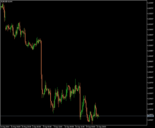 Click to Enlarge

Name: EURUSD-sbH4.png]].png
Size: 11 KB