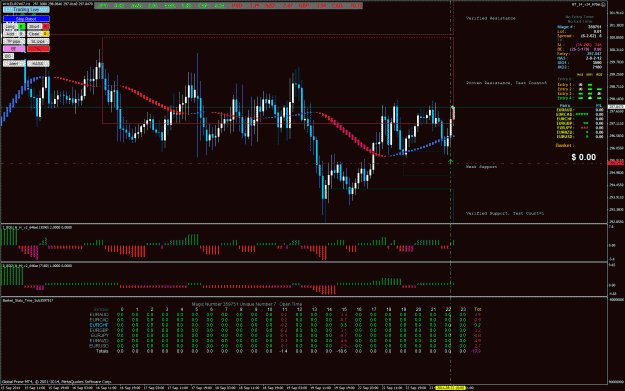 Click to Enlarge

Name: Buy Trade Opened 9-23---11-16.gif
Size: 66 KB