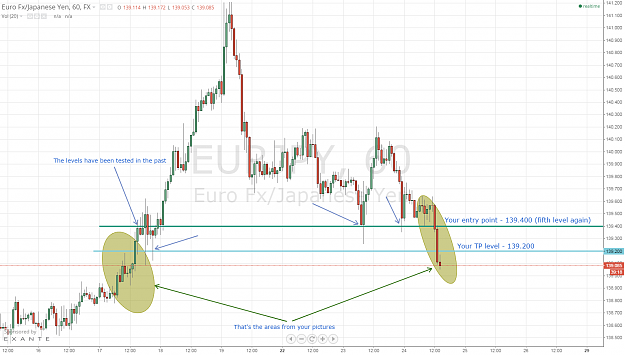 Click to Enlarge

Name: 2014-09-24 18_08_56-EURJPY.png
Size: 113 KB