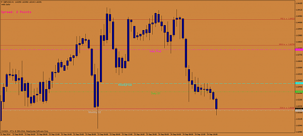 Click to Enlarge

Name: gbpusd-h1-oanda-division1.png
Size: 43 KB