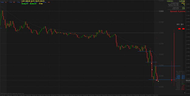 Click to Enlarge

Name: EURUSD.IM5.png
Size: 75 KB