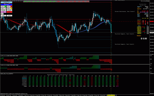Click to Enlarge

Name: Sell Trade Opened 9-24---17-0.gif
Size: 64 KB
