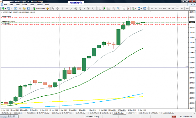 Click to Enlarge

Name: USDJPY-DAILY-post 1.png
Size: 79 KB